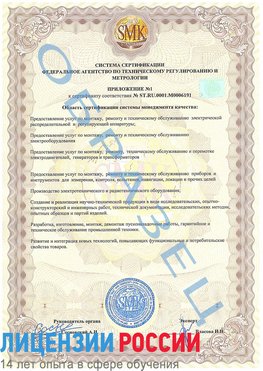 Образец сертификата соответствия (приложение) Трудовое Сертификат ISO 50001